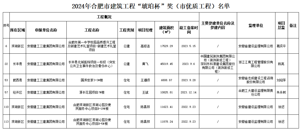 b763c061b9b8b9f034ced22e79574d1c.png b763c061b9b8b9f034ced22e79574d1c.png